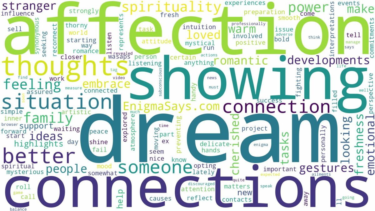 dreaming about someone showing affection and related dreams with their meanings in a word cloud