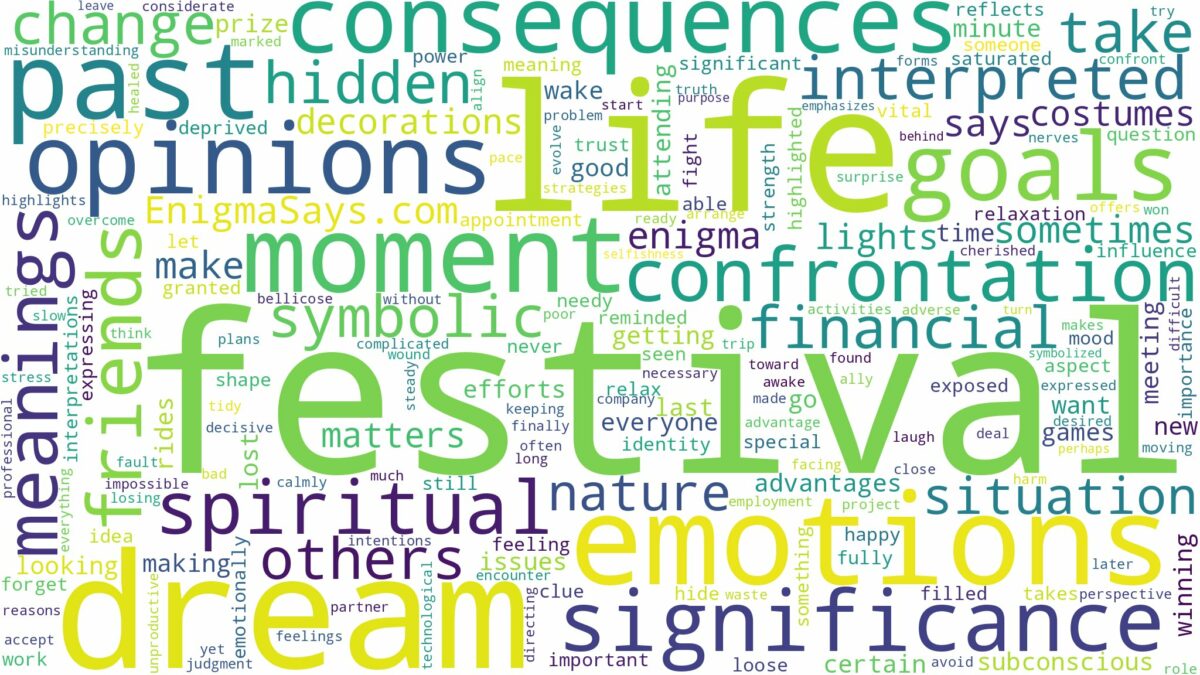 dream about festival and related dreams with their meanings in a word cloud