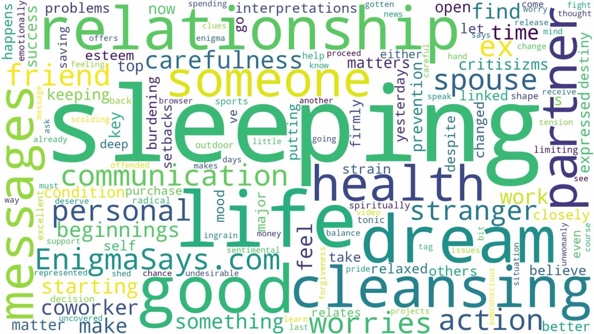 dreaming about someone sleeping with you and related dreams with their meanings in a word cloud