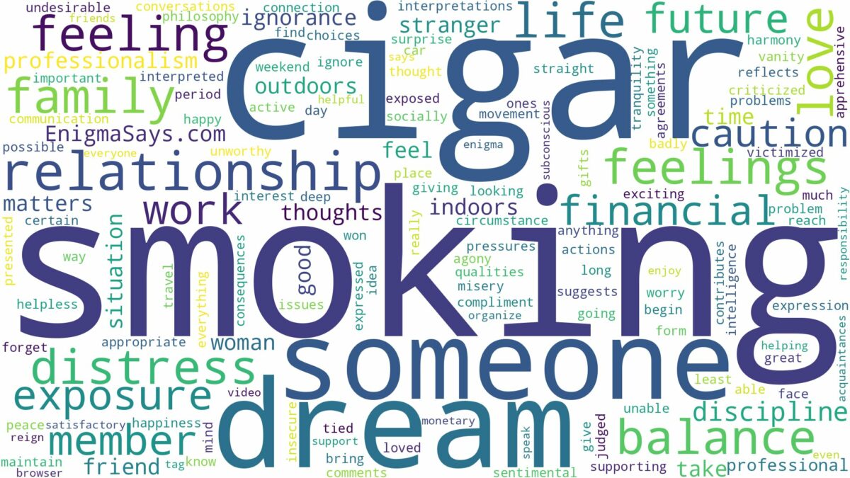 dreaming about someone smoking a cigar and related dreams with their meanings in a word cloud