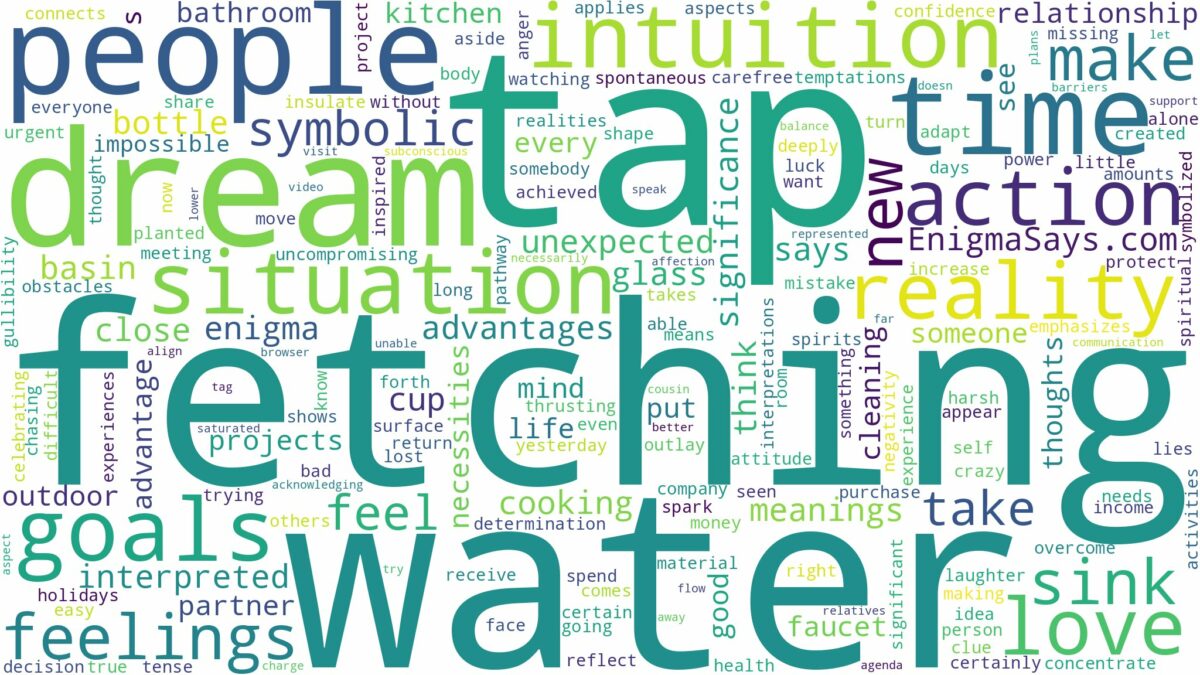 dreaming of fetching tap water and related dreams with their meanings in a word cloud