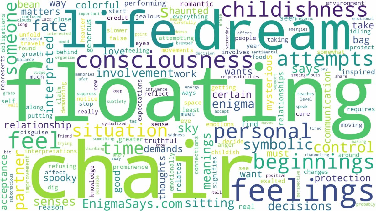 dreaming of a floating chair and related dreams with their meanings in a word cloud