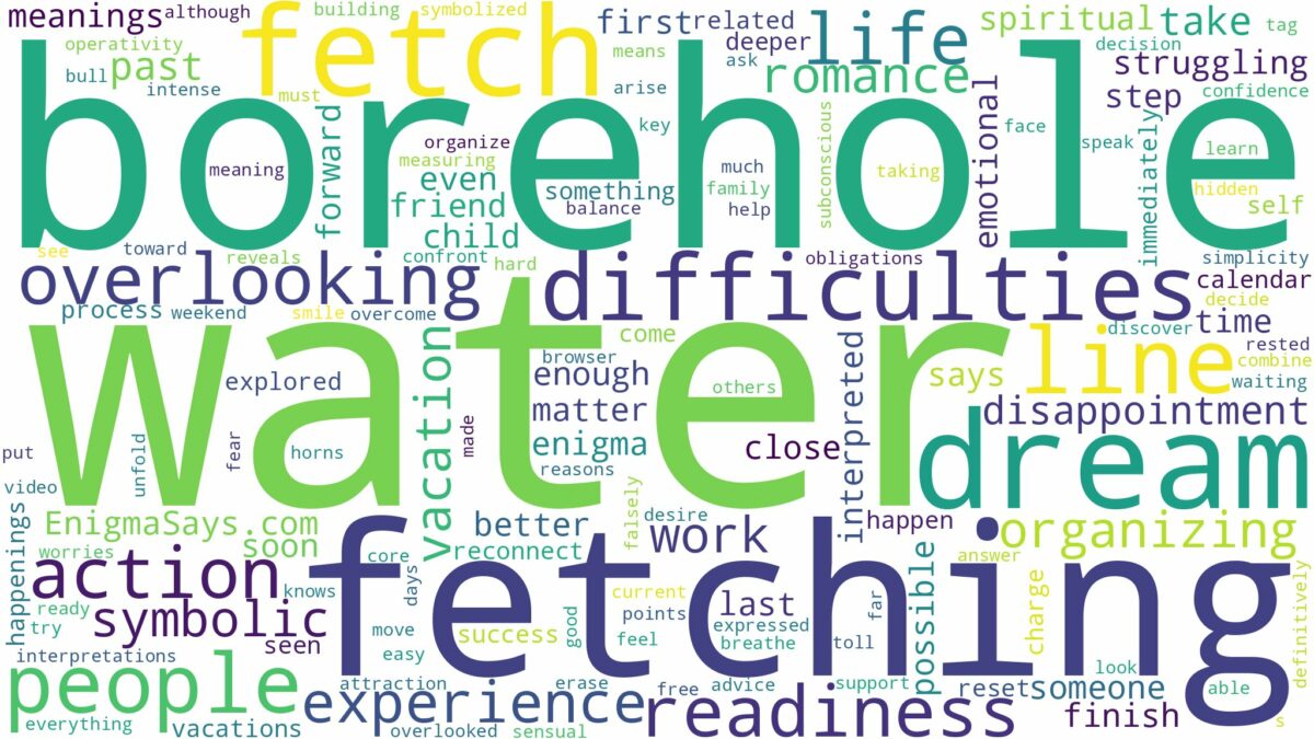 dreaming of fetching water from borehole and related dreams with their meanings in a word cloud