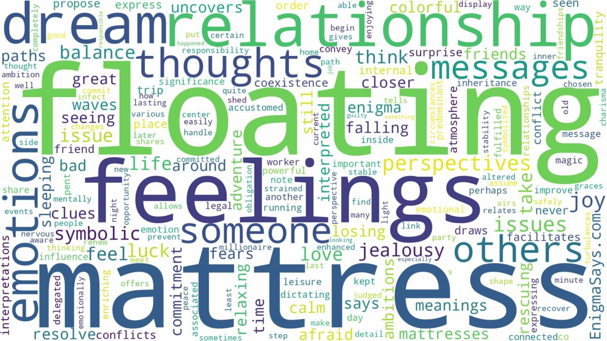 dreaming of a floating mattress and related dreams with their meanings in a word cloud