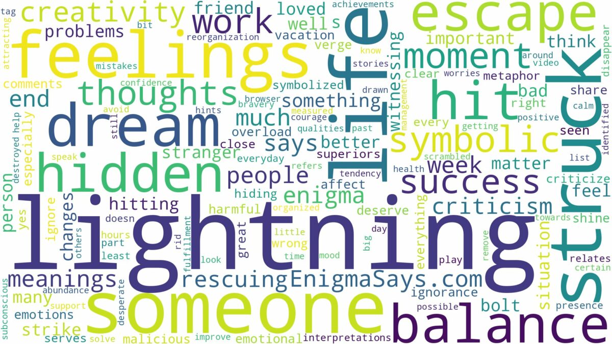 dreaming about someone struck by lightning and related dreams with their meanings in a word cloud