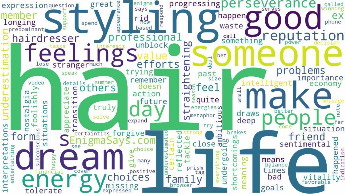 dreaming about someone styling your hair and related dreams with their meanings in a word cloud