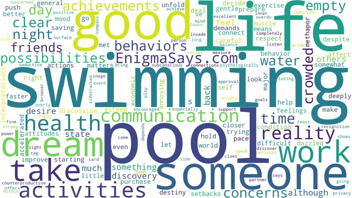 dreaming about someone swimming in a pool and related dreams with their meanings in a word cloud