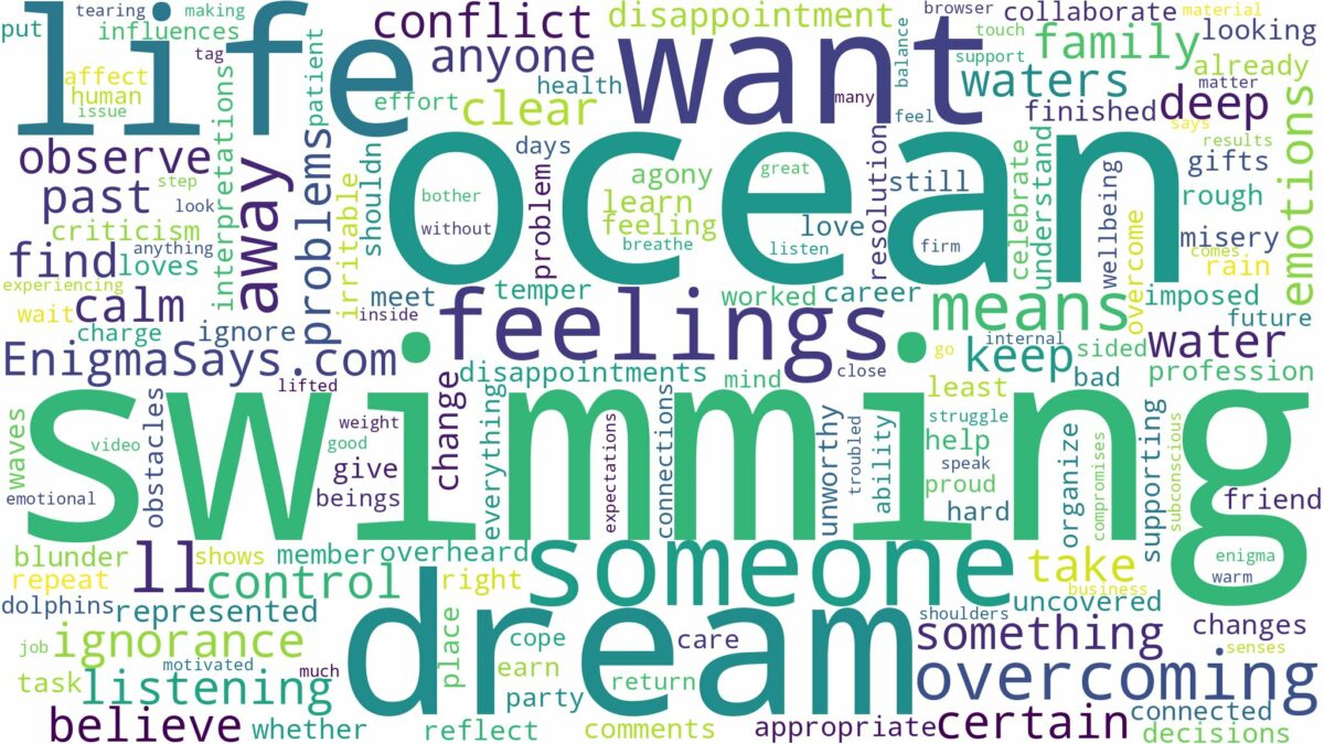 dreaming about someone swimming in the ocean and related dreams with their meanings in a word cloud