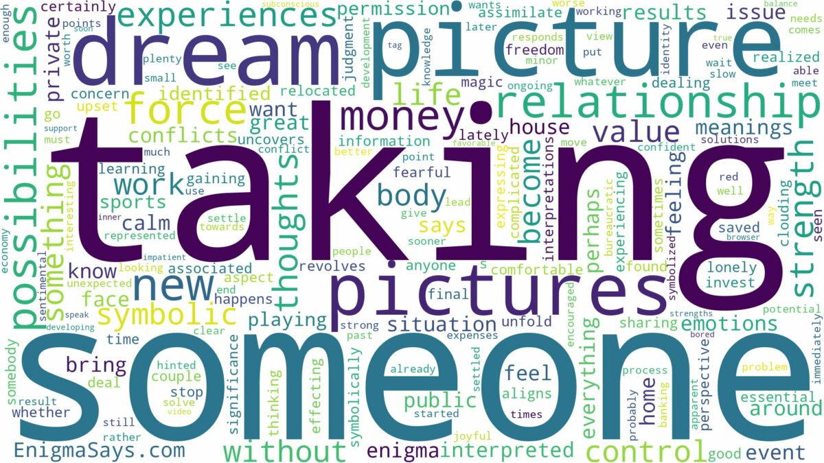 dreaming about someone taking pictures and related dreams with their meanings in a word cloud