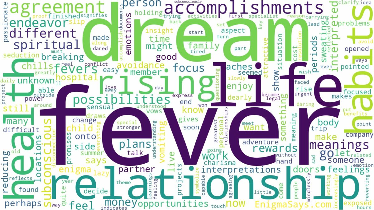 dream about fever and related dreams with their meanings in a word cloud