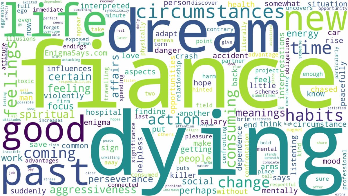 dreaming of fiance dying and related dreams with their meanings in a word cloud