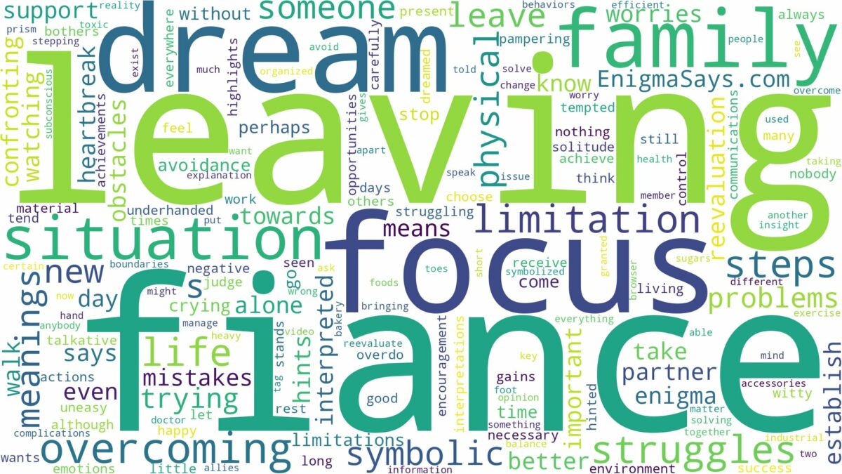 dreaming of fiance leaving you and related dreams with their meanings in a word cloud