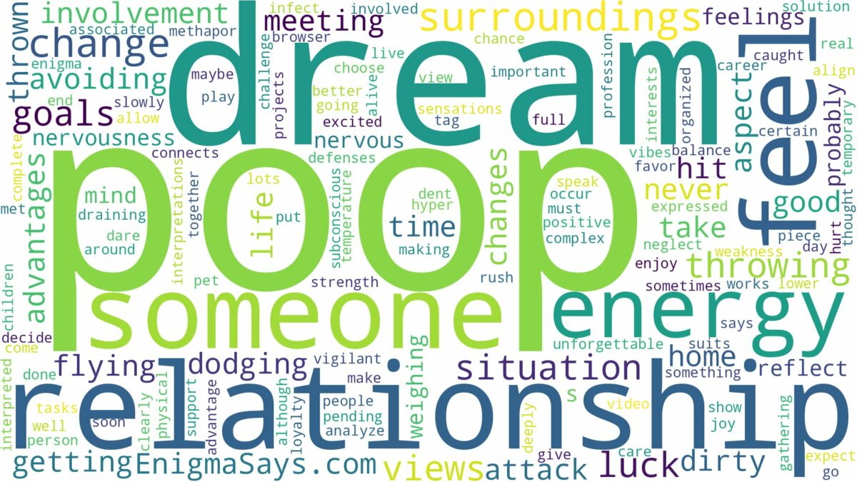 dreaming about someone throwing poop at you and related dreams with their meanings in a word cloud