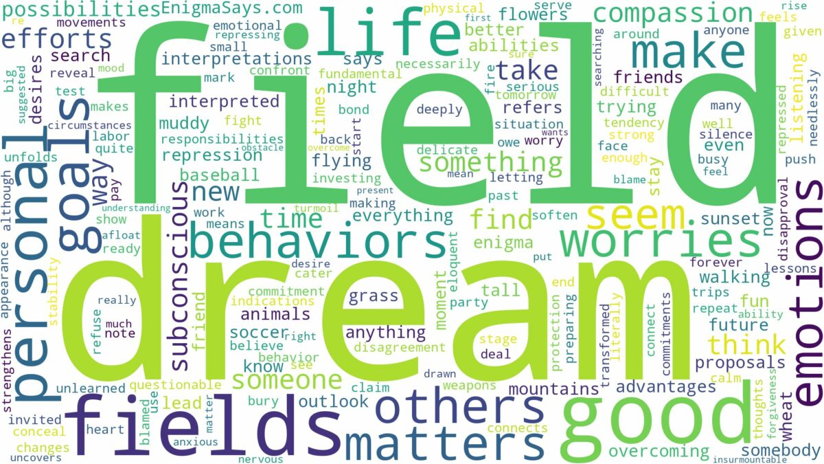 dream about field and related dreams with their meanings in a word cloud