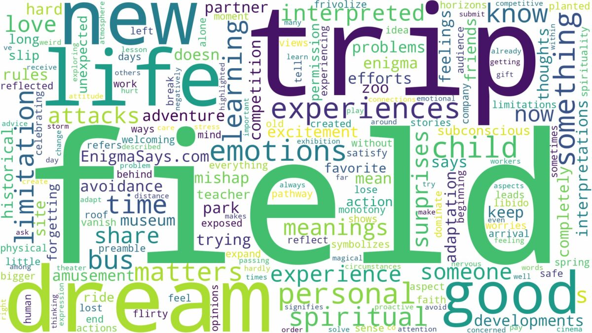 dream about field trip and related dreams with their meanings in a word cloud