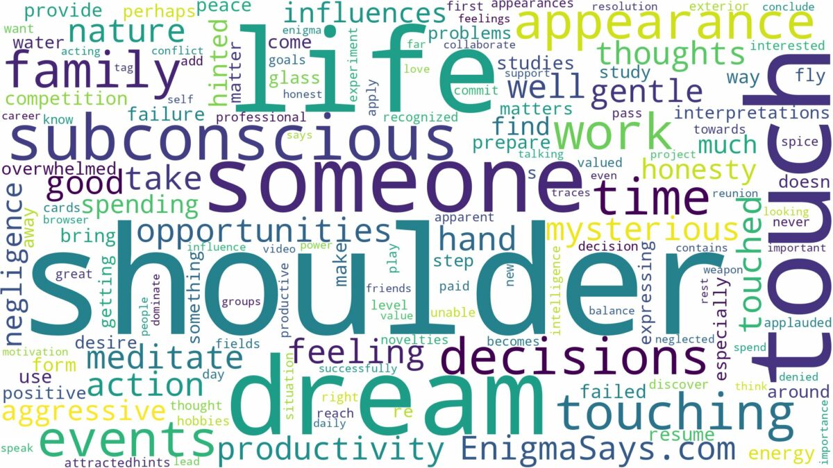 dreaming about someone touching your shoulder and related dreams with their meanings in a word cloud