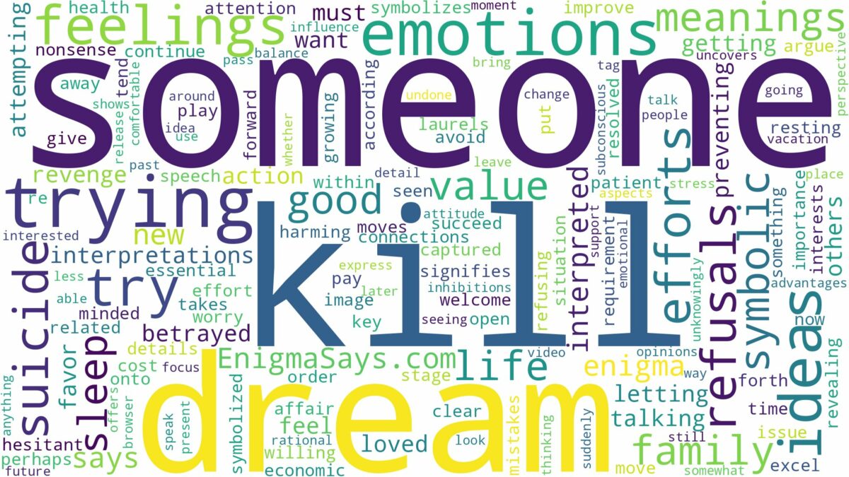 dream about someone try to kill you and related dreams with their meanings in a word cloud