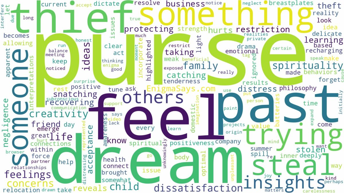 dreaming about someone trying to steal your purse and related dreams with their meanings in a word cloud