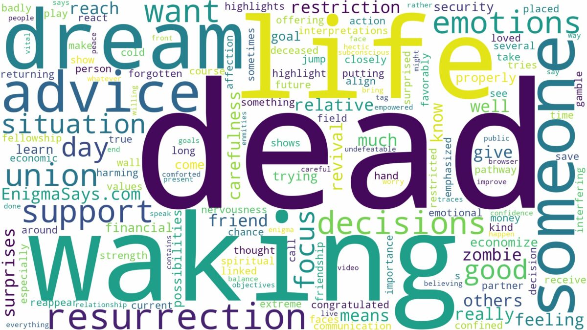 dreaming about someone waking up from the dead and related dreams with their meanings in a word cloud