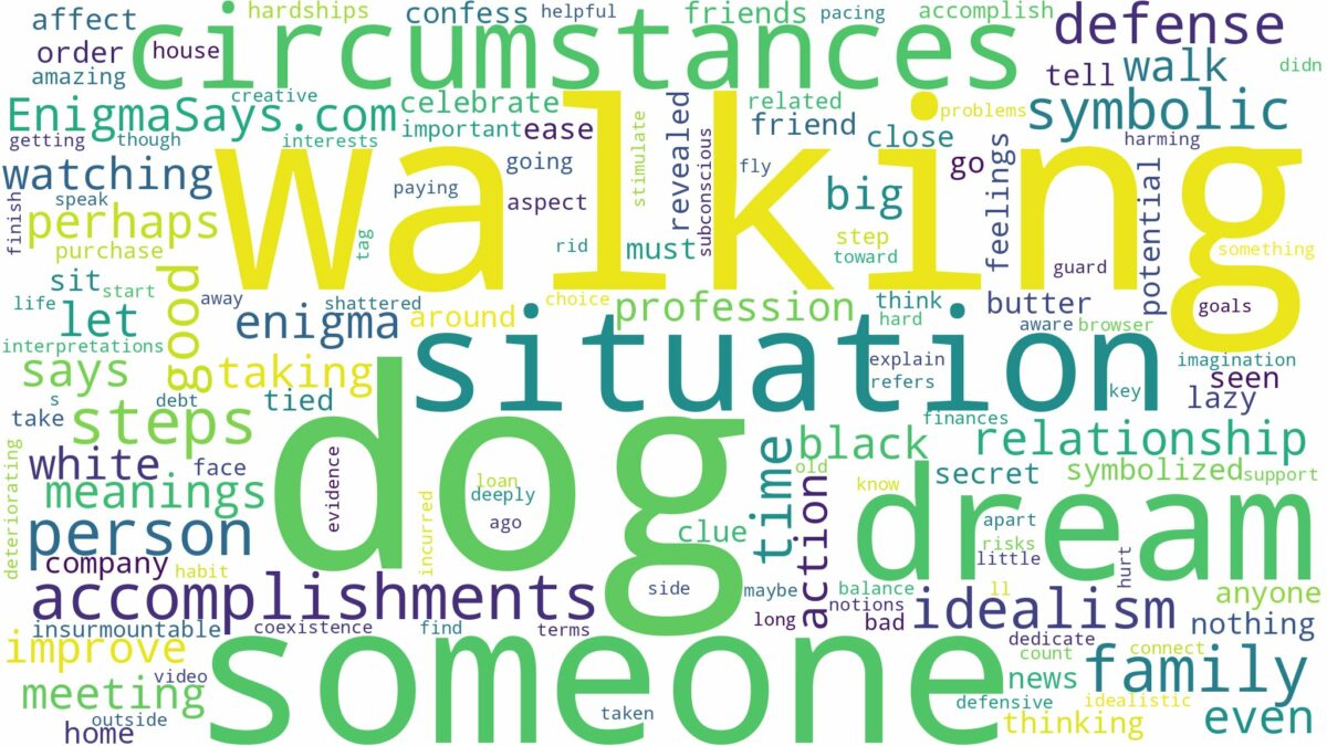 dreaming about someone walking a dog and related dreams with their meanings in a word cloud