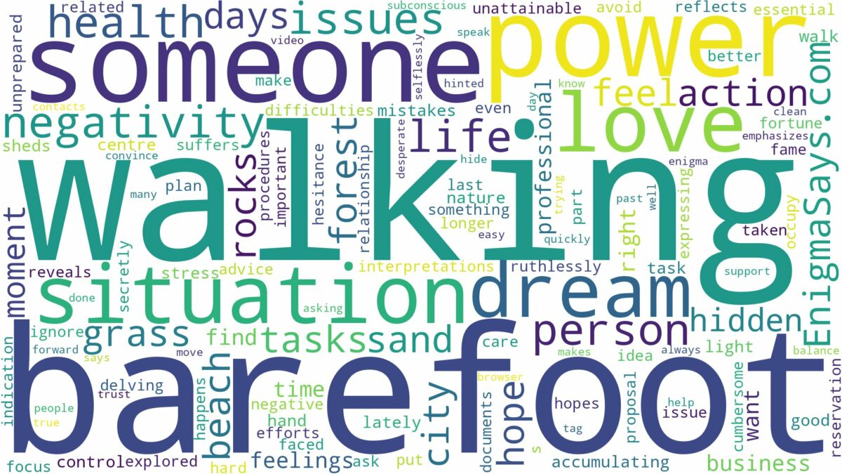 dreaming about someone walking barefoot and related dreams with their meanings in a word cloud