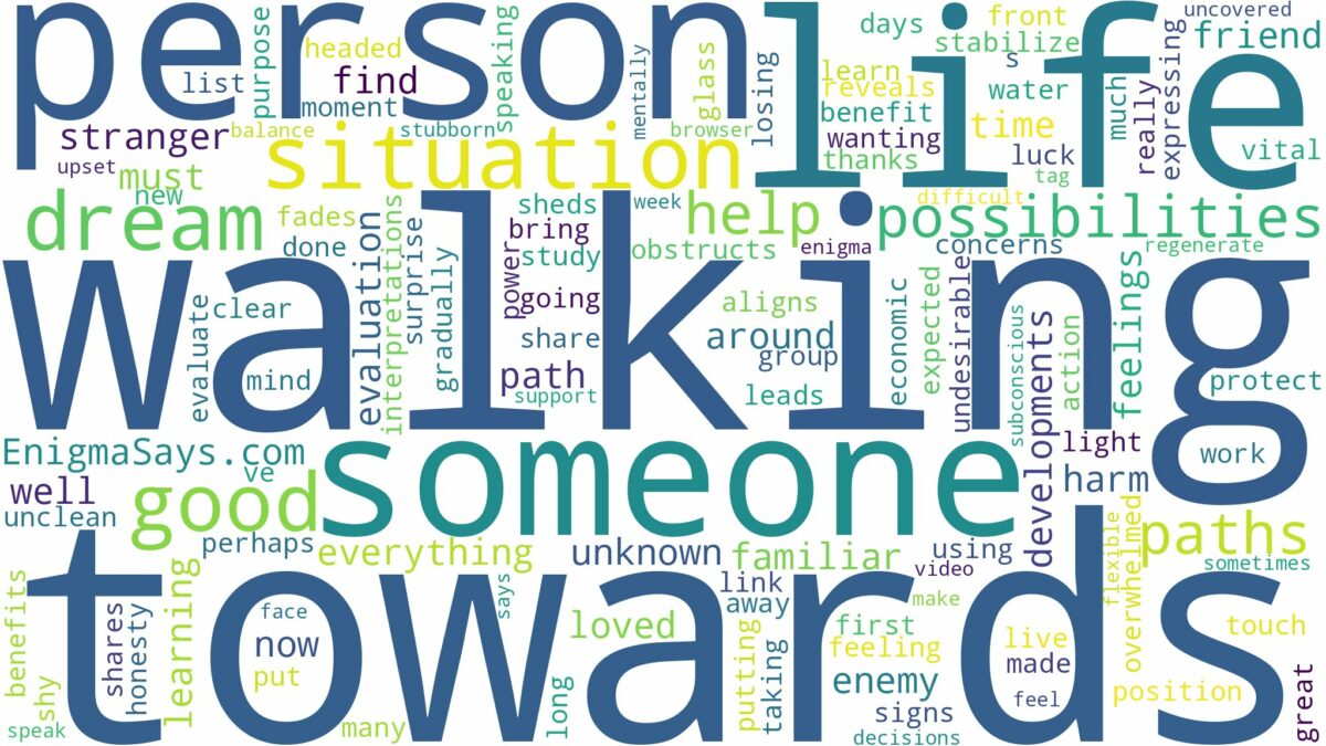 dreaming about someone walking towards you and related dreams with their meanings in a word cloud