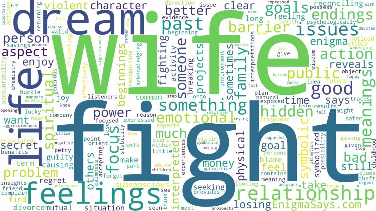 dream about fight with wife and related dreams with their meanings in a word cloud