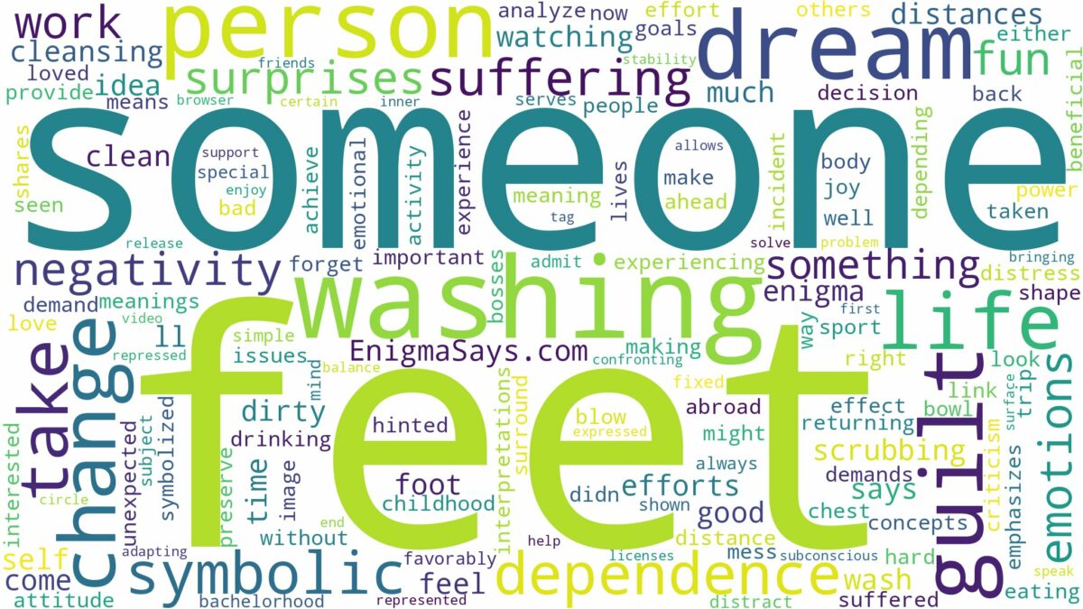 dreaming about someone washing feet and related dreams with their meanings in a word cloud