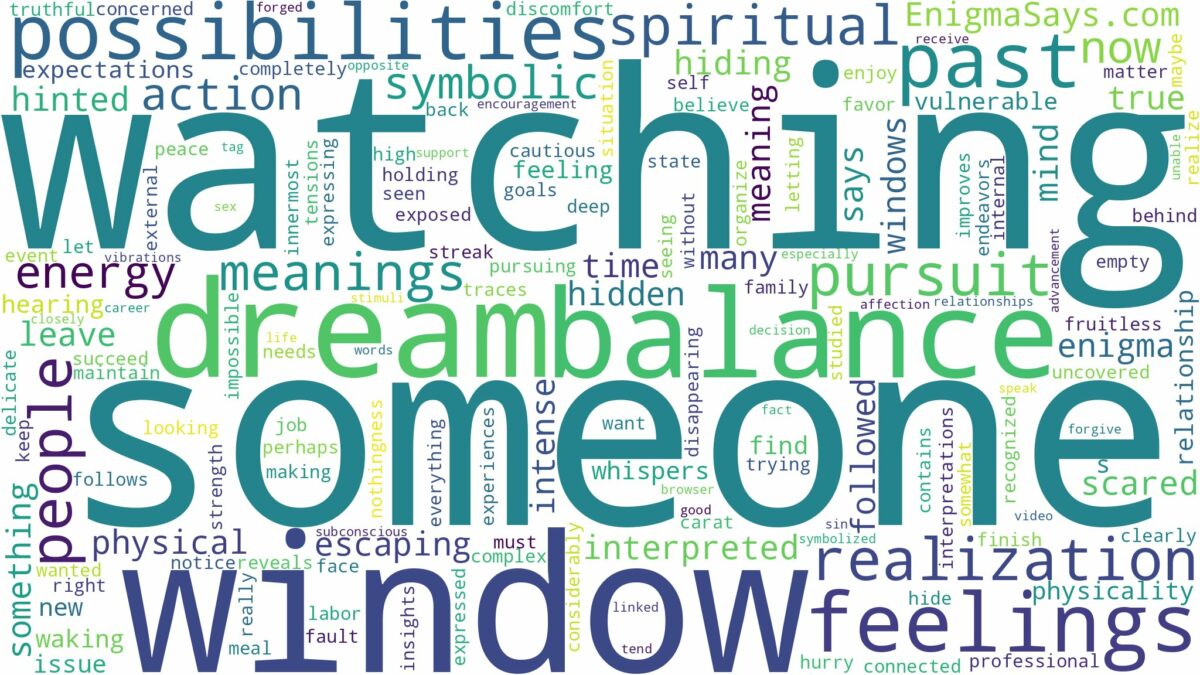 dreaming about someone watching you through a window and related dreams with their meanings in a word cloud