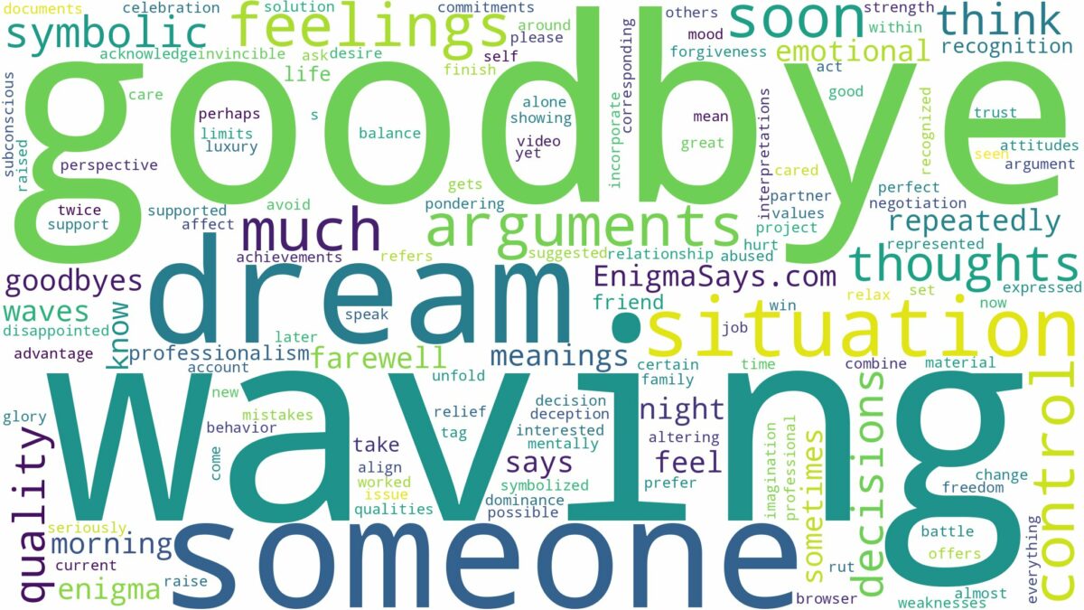 dreaming about someone waving goodbye and related dreams with their meanings in a word cloud