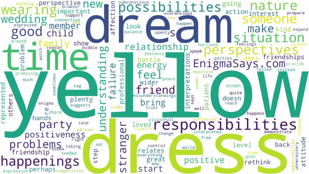 dreaming about someone wearing a yellow dress and related dreams with their meanings in a word cloud