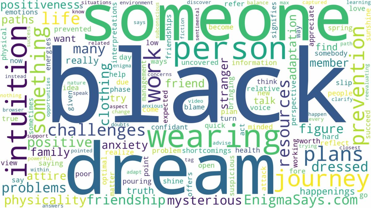 dreaming about someone wearing all black and related dreams with their meanings in a word cloud