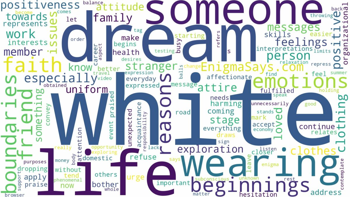 dreaming about someone wearing all white and related dreams with their meanings in a word cloud