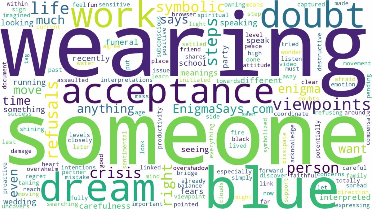 dreaming about someone wearing blue and related dreams with their meanings in a word cloud