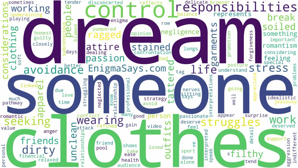 dreaming about someone wearing dirty clothes and related dreams with their meanings in a word cloud