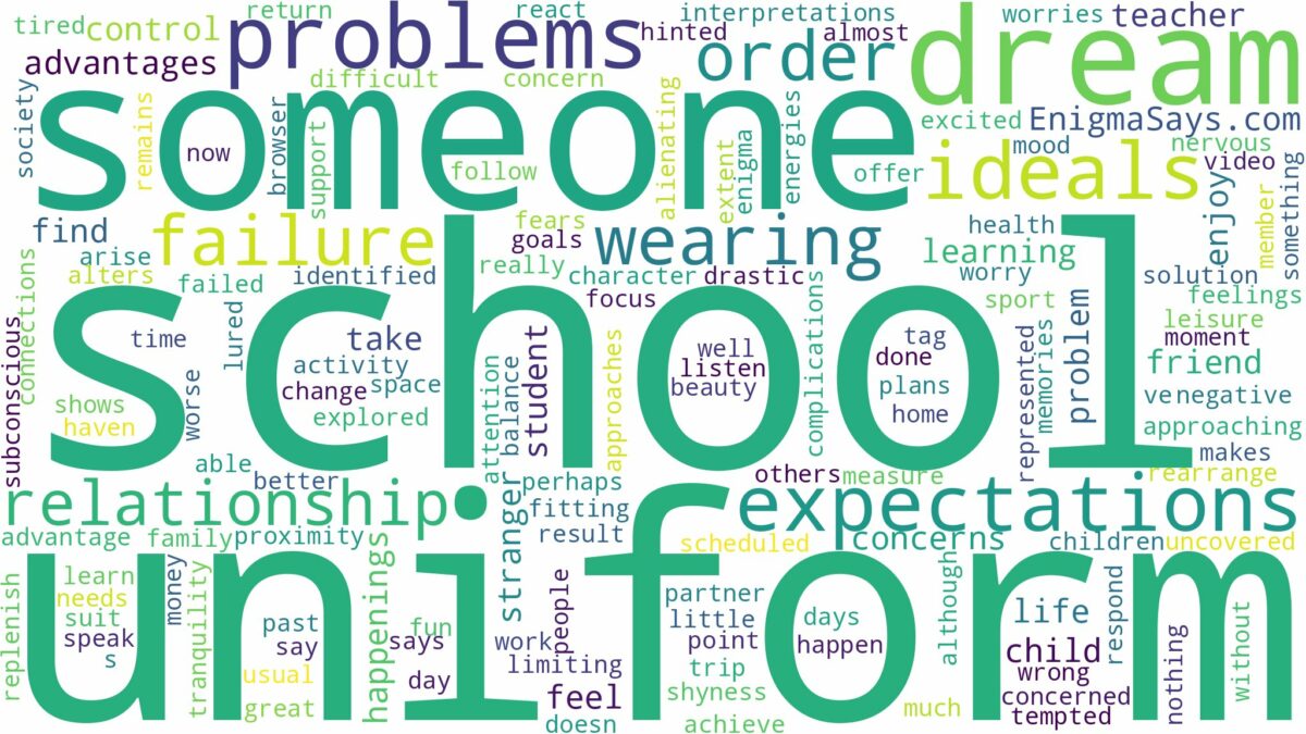 dreaming about someone wearing school uniform and related dreams with their meanings in a word cloud