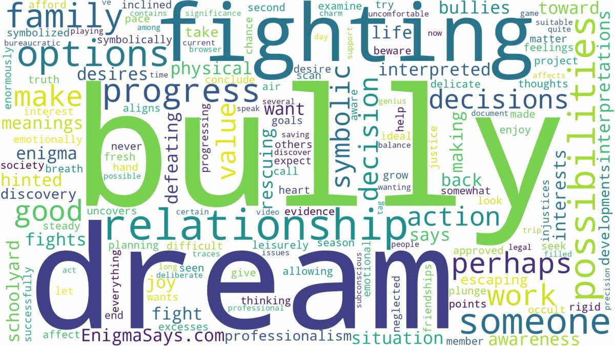 dream of fighting a bully and related dreams with their meanings in a word cloud