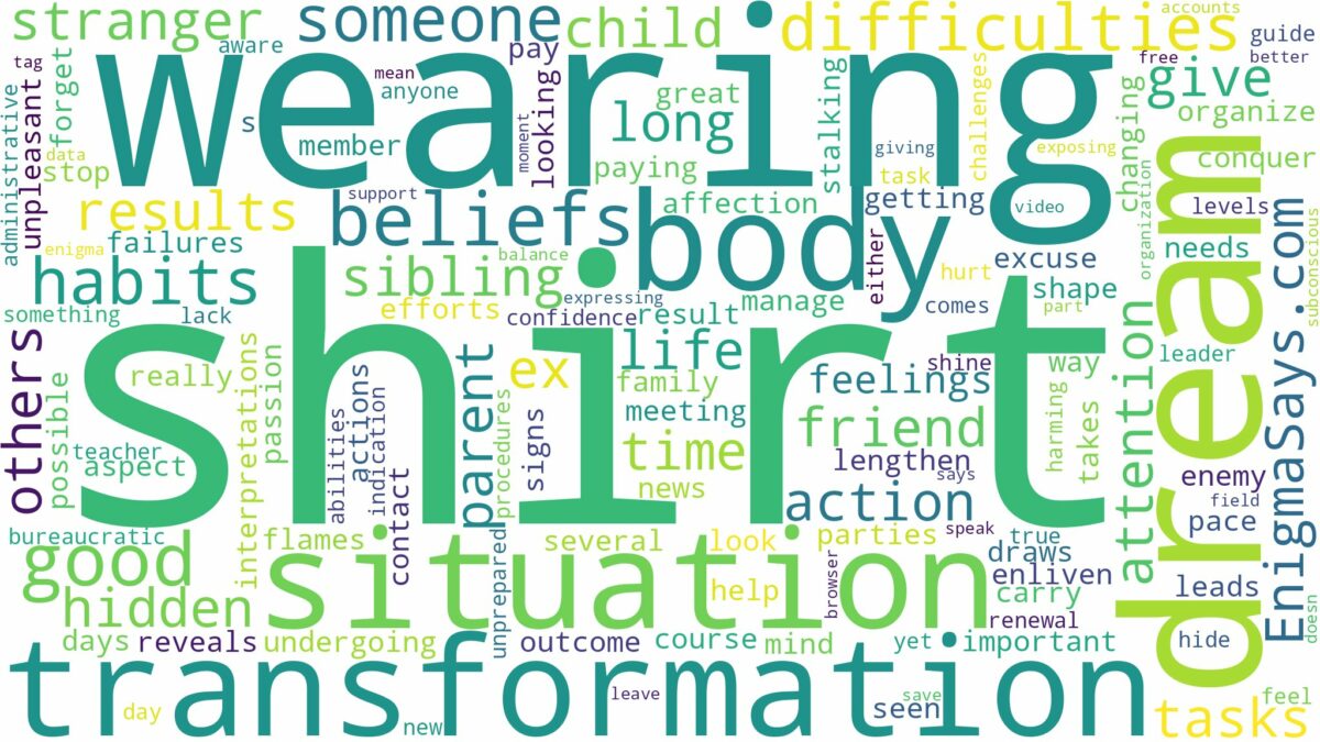 dreaming about someone wearing your shirt and related dreams with their meanings in a word cloud