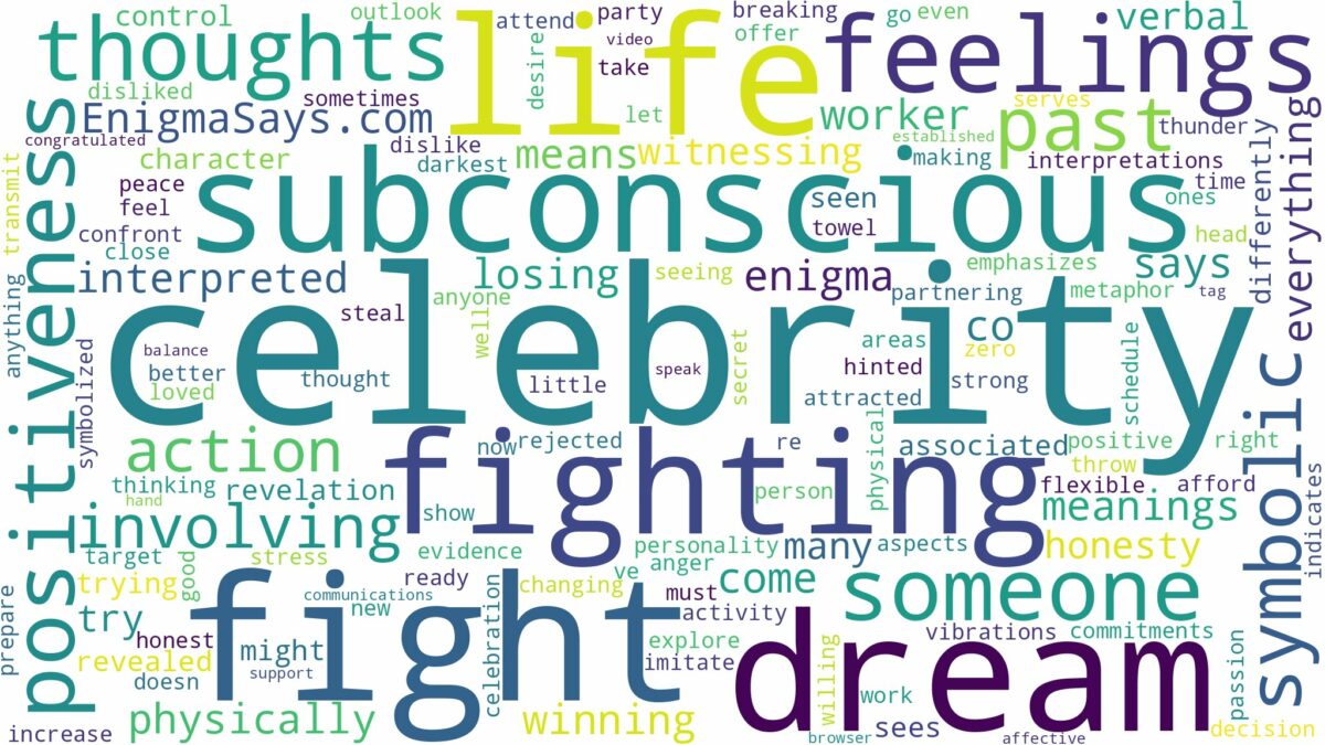 dream of fighting a celebrity and related dreams with their meanings in a word cloud