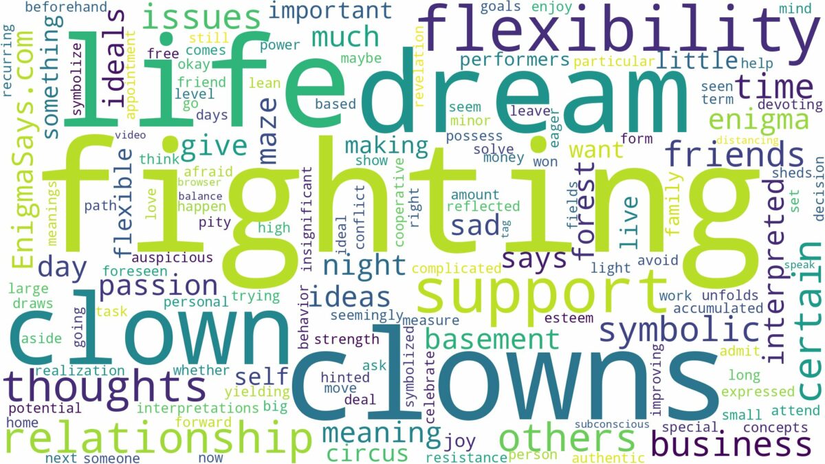 dream of fighting a clown and related dreams with their meanings in a word cloud