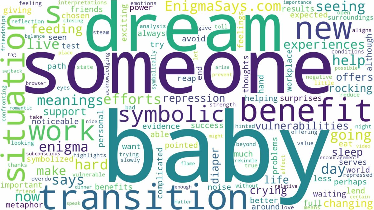 dream about someone with a baby and related dreams with their meanings in a word cloud