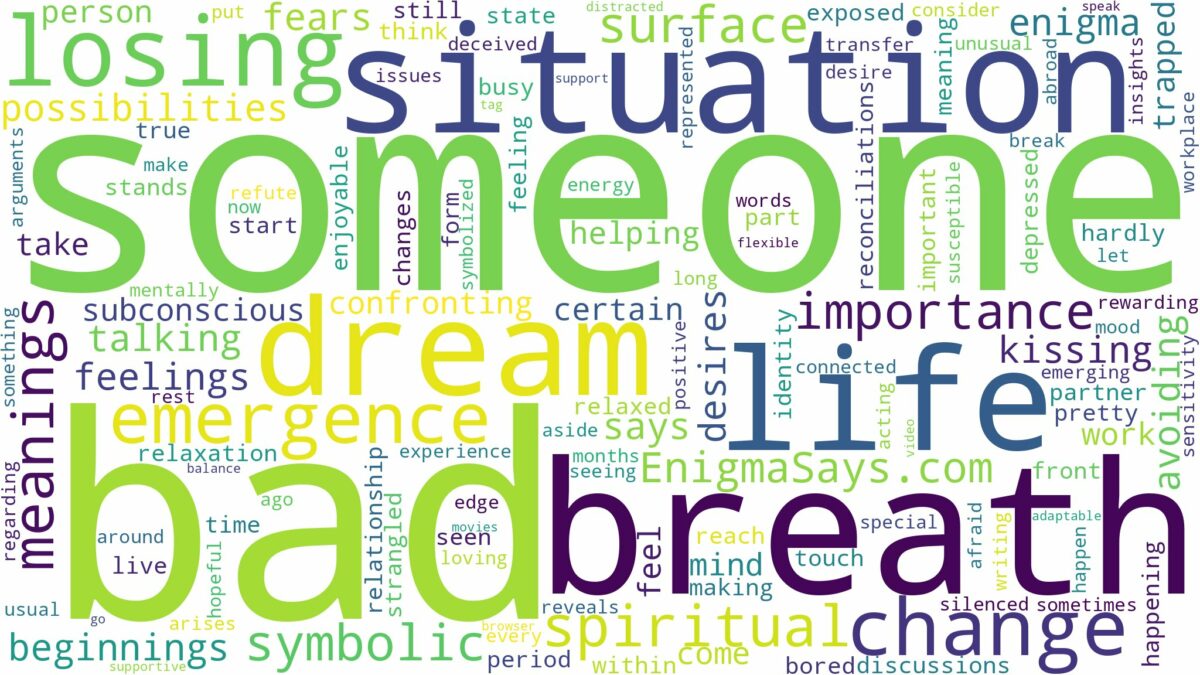 dream about someone with bad breath and related dreams with their meanings in a word cloud