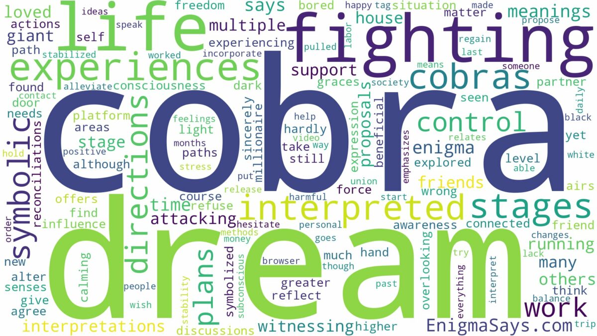 dream of fighting a cobra and related dreams with their meanings in a word cloud