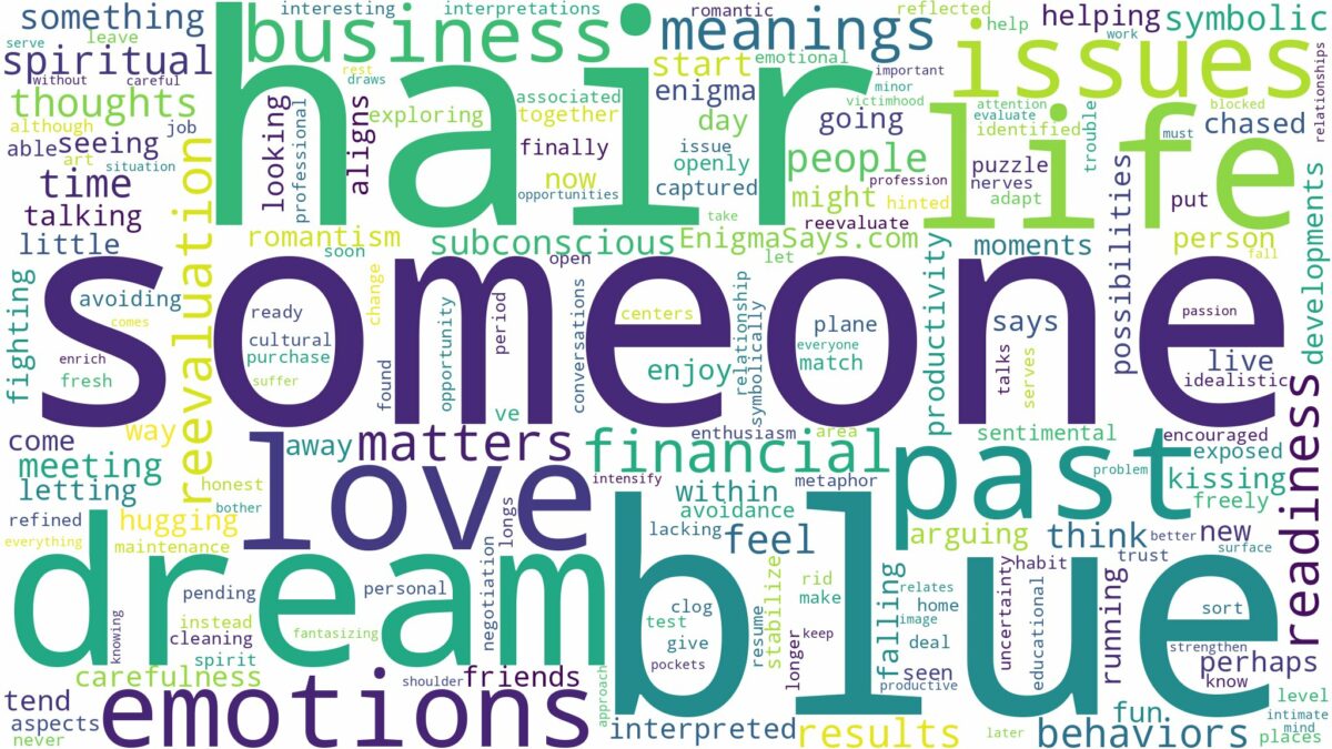 dream about someone with blue hair and related dreams with their meanings in a word cloud