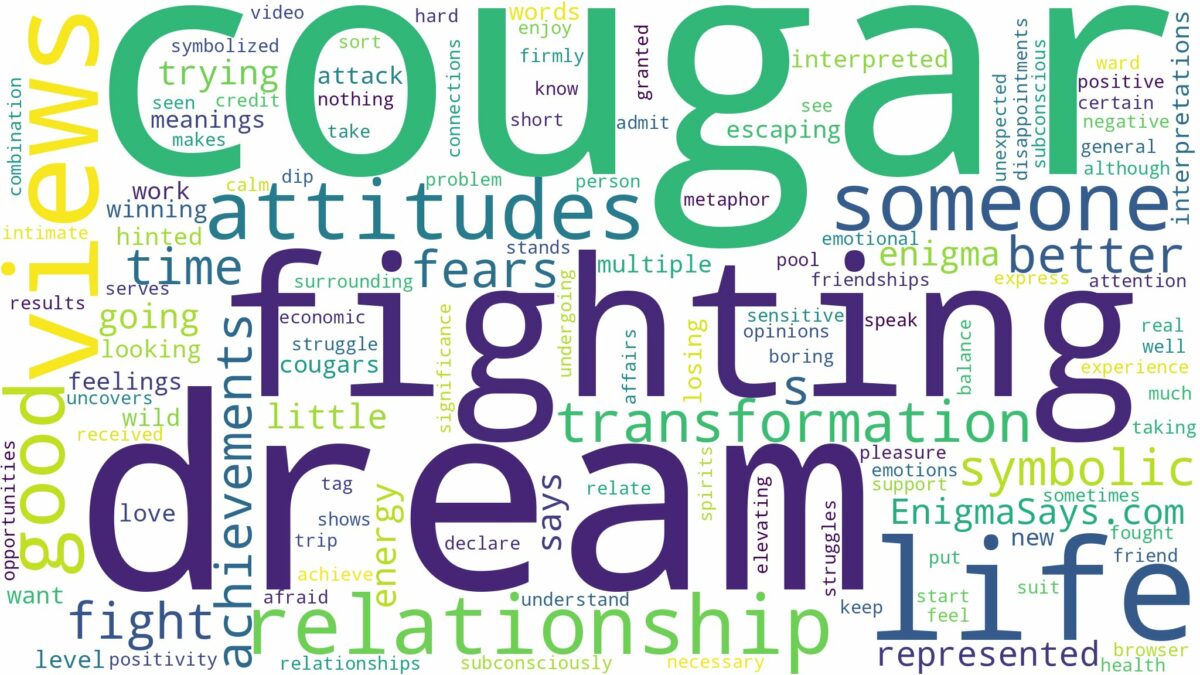 dream of fighting a cougar and related dreams with their meanings in a word cloud