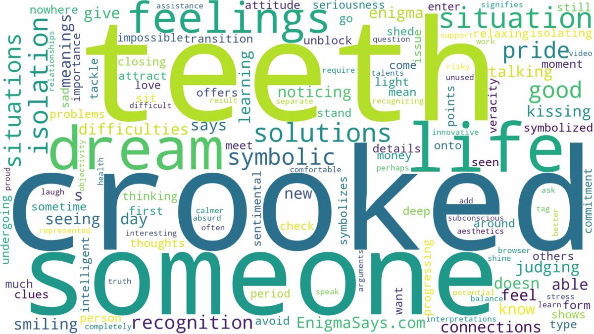 dream about someone with crooked teeth and related dreams with their meanings in a word cloud