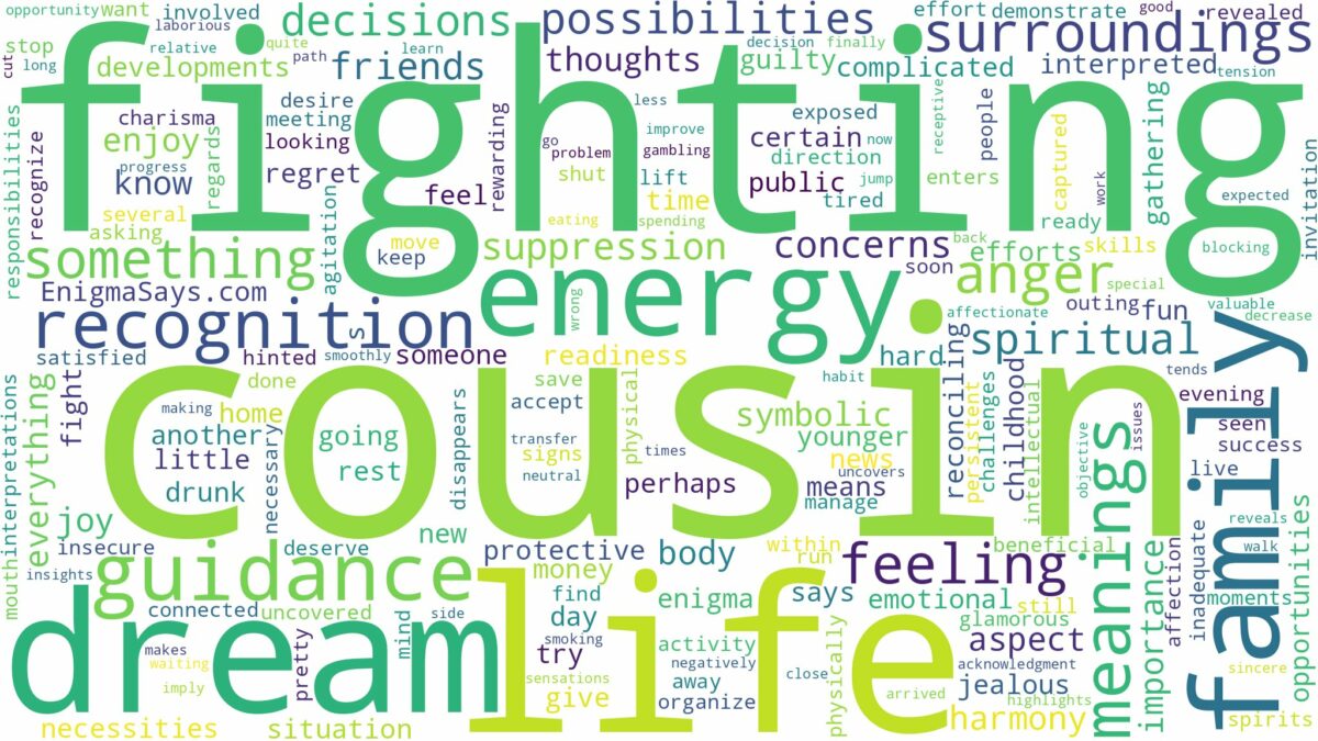 dream of fighting a cousin and related dreams with their meanings in a word cloud