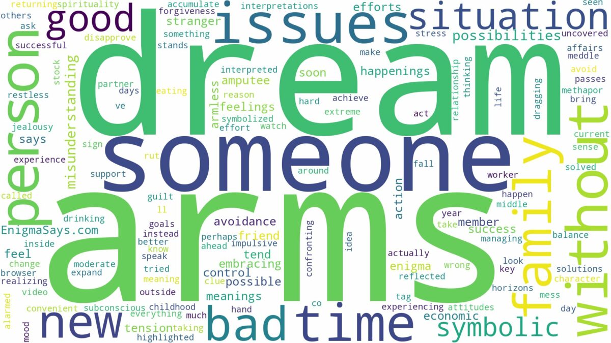 dream about someone with no arms and related dreams with their meanings in a word cloud