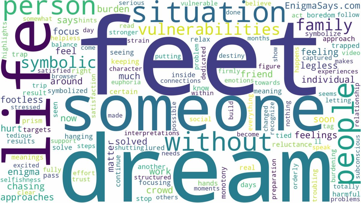 dream about someone with no feet and related dreams with their meanings in a word cloud