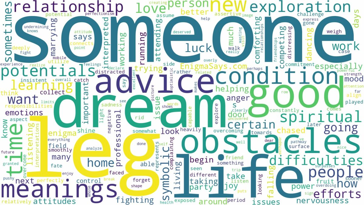 dream about someone with one leg and related dreams with their meanings in a word cloud